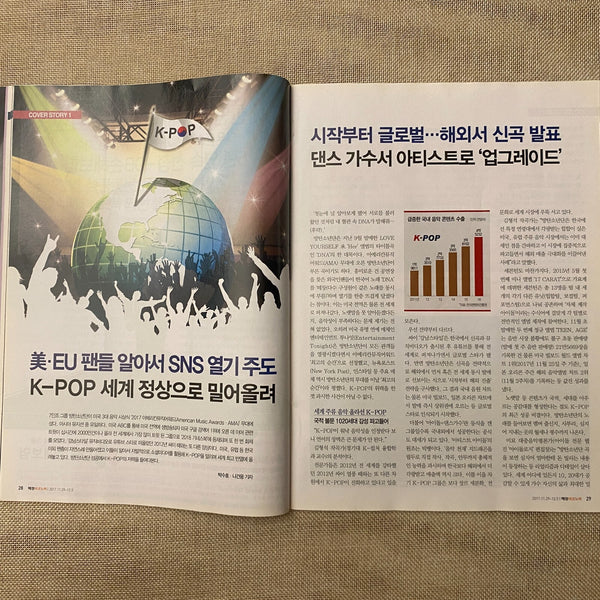 BTS News [ MK Economy Magazine, 2017 Nov 29, Korean ] / Mint, Rare / Gift
