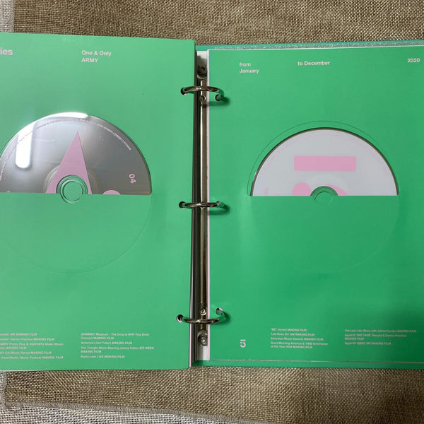 BTS [ Memories of 2020 ] Official DVD, Photobook, Booklet, Stamp, etc / New/Gift