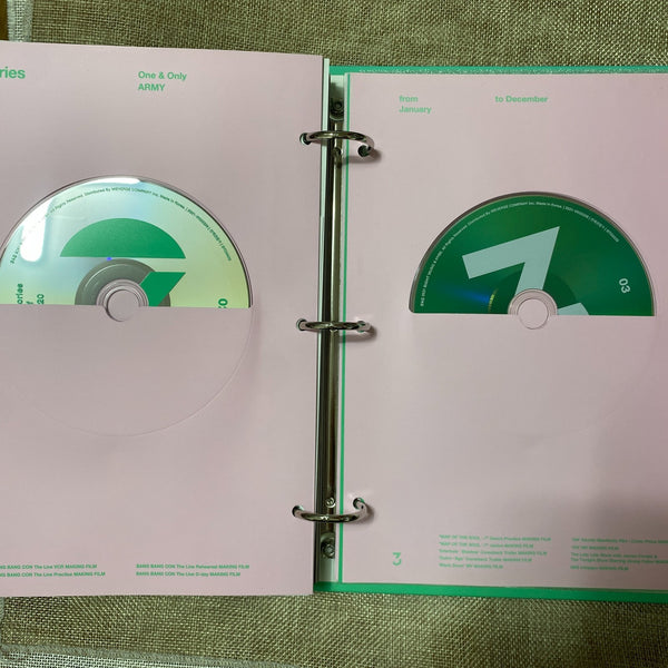 BTS [ Memories of 2020 ] Official DVD, Photobook, Booklet, Stamp, etc / New/Gift