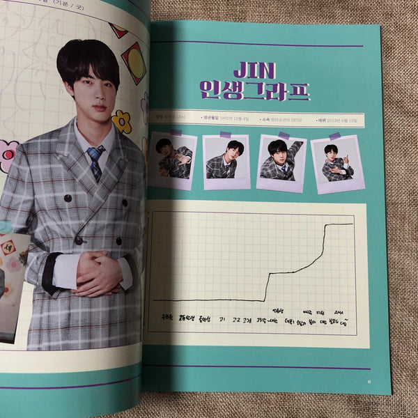 BTS [ Fanclub ARMY 5th Membership Kit ] Official Photobook / New / Gift