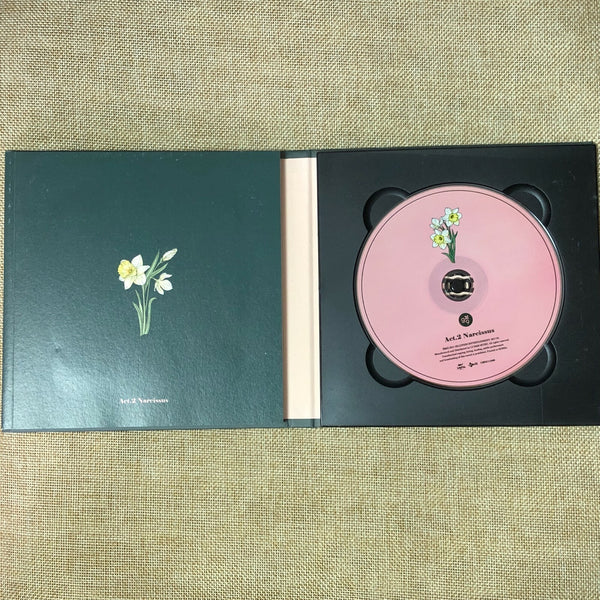 GUGUDAN [ Act.2 Narcissus ] 2nd Mini Album / CD + Photobook, NO PC / New