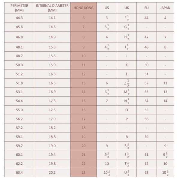 EXO [ Official Limited Ring ] Rose Gold, HK10, US4.5 / New, Rare / Gift