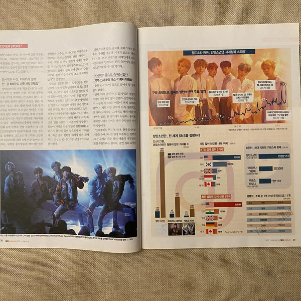 BTS News [ MK Economy Magazine, 2017 Nov 29, Korean ] / Mint, Rare / Gift