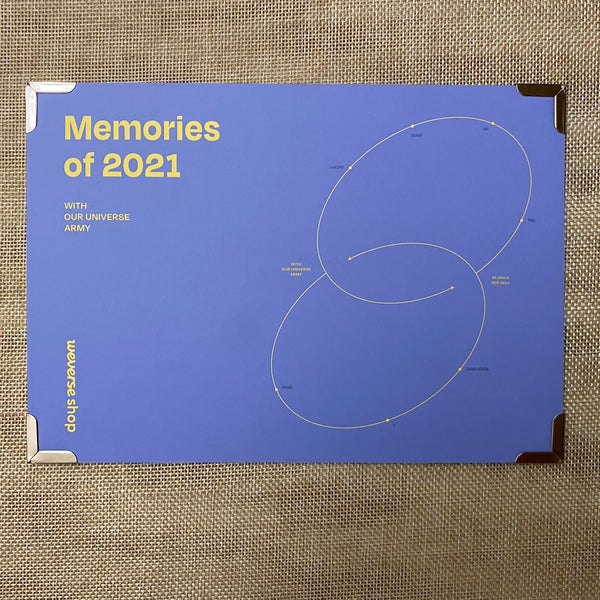 BTS GROUP [2021 Memories Weverse] Official Photo Frame Stand / New, Rare / Gift